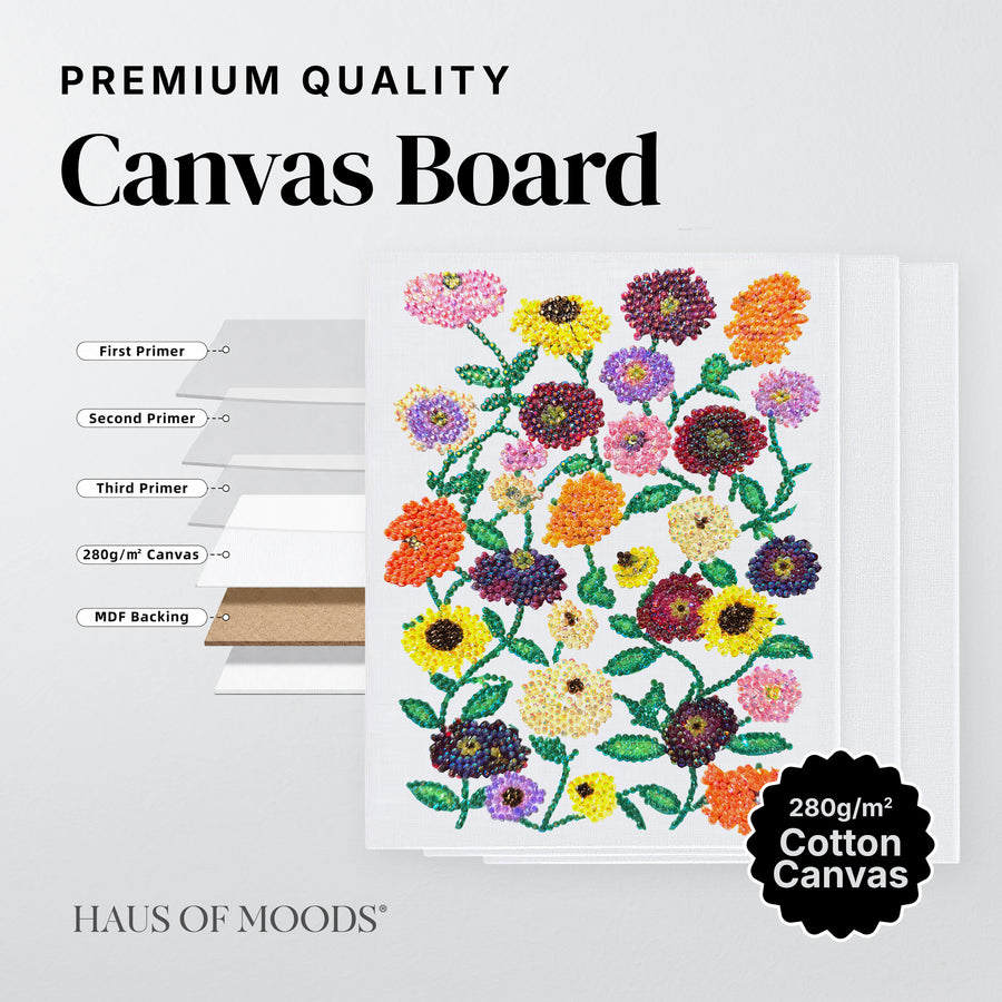 Canvas Board
