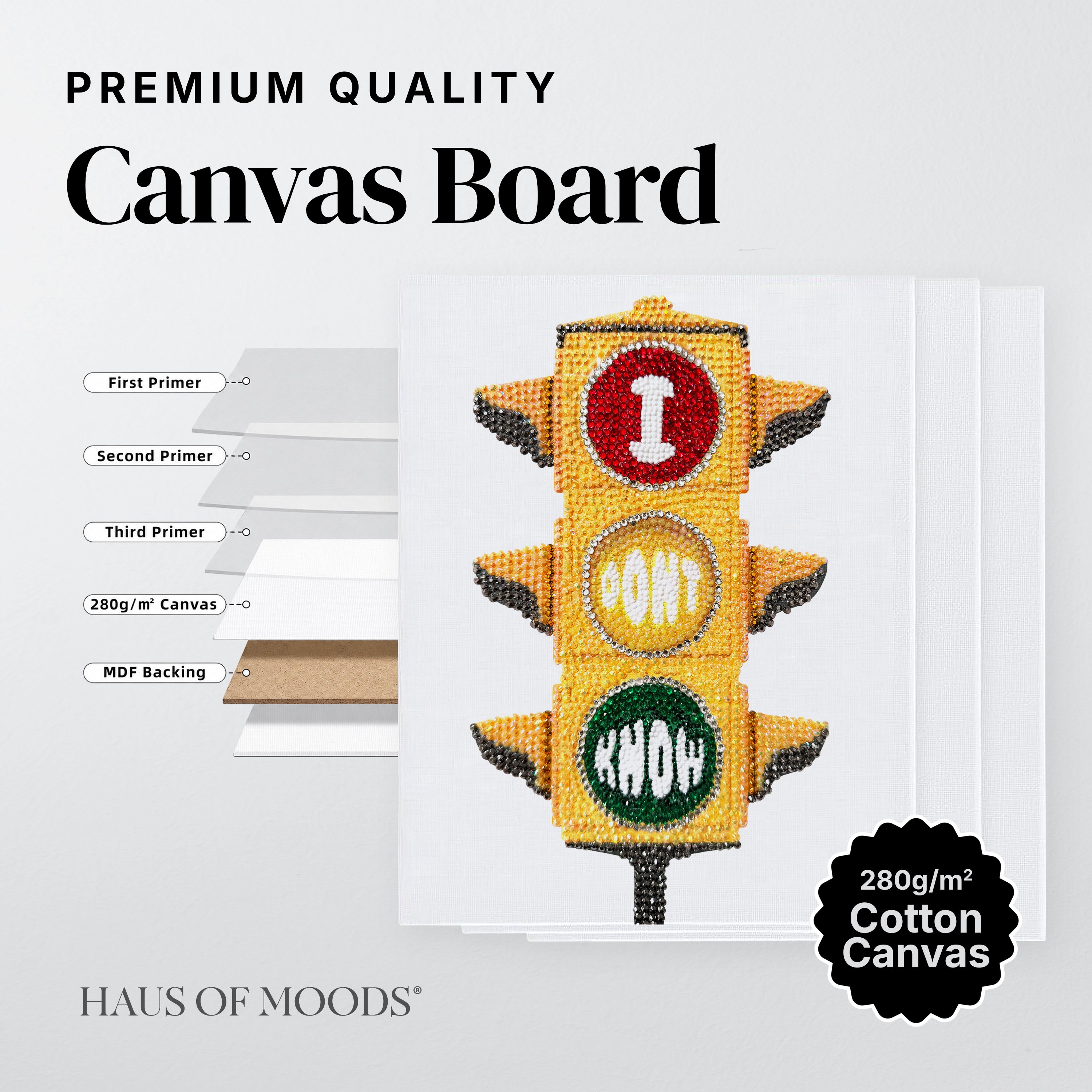 Traffic light canvas board rhinestone kit, close detail