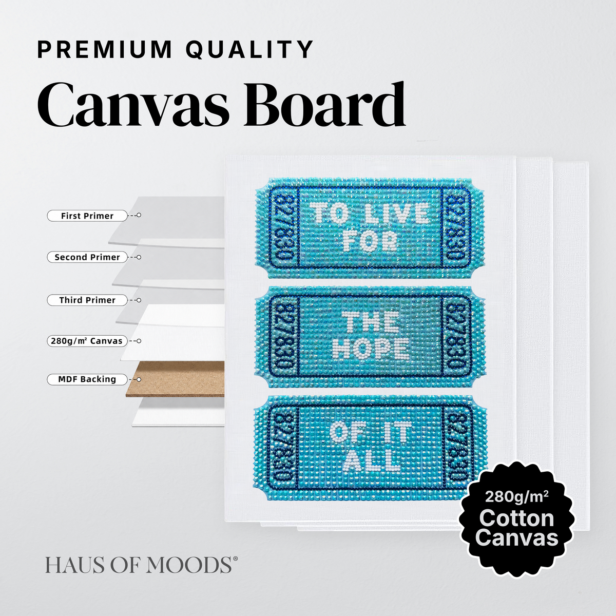 Eras Tour ticket canvas board rhinestone kit, close detail
